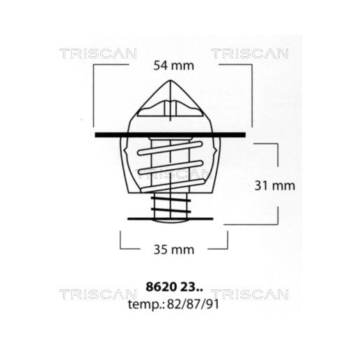 Thermostat, K&uuml;hlmittel TRISCAN 8620 2387 f&uuml;r AUDI FORD ISUZU MAZDA OPEL SEAT VW