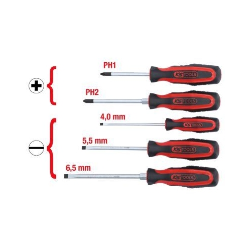 Schraubendrehersatz KS TOOLS 159.0005