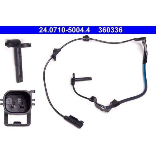 Radsensor