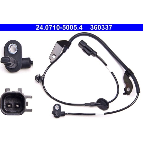 Radsensor