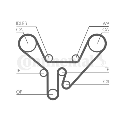 Zahnriemen CONTINENTAL CTAM CT727 f&uuml;r AUDI