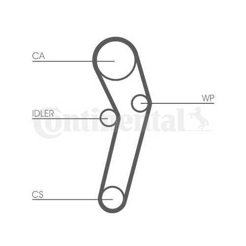 Zahnriemen CONTINENTAL CTAM CT631 f&uuml;r MITSUBISHI