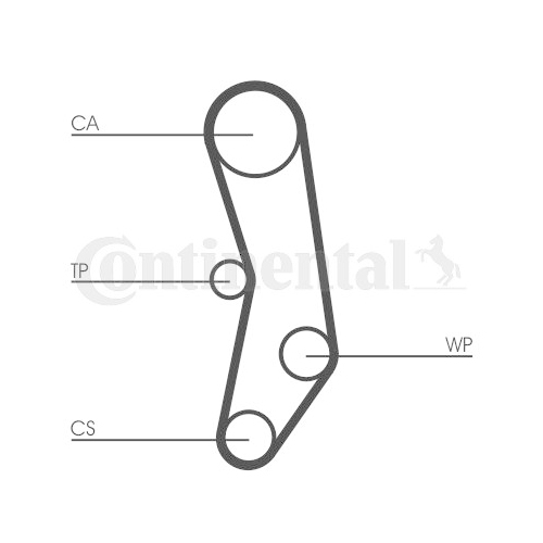 Zahnriemen CONTINENTAL CTAM CT515 f&uuml;r AUDI NISSAN