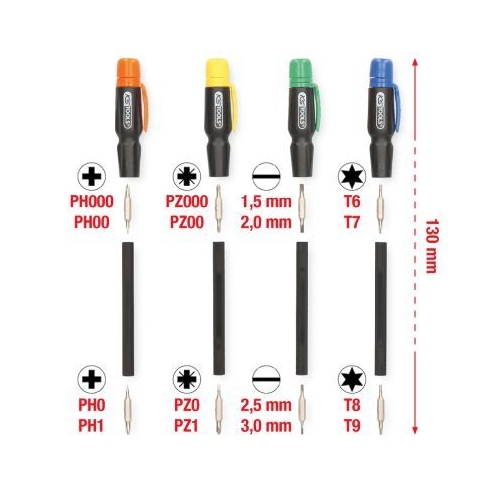 Schraubendrehersatz KS TOOLS 911.2175 f&uuml;r