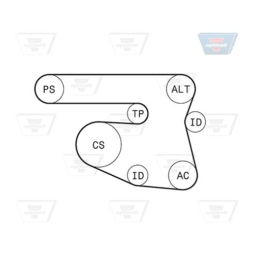 Keilrippenriemensatz OPTIBELT 6 PK 1870KT1 Optibelt-RBK KIT f&uuml;r