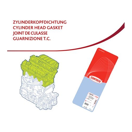 Dichtung, Zylinderkopf