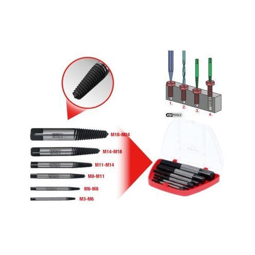 Schraubenausdreher KS TOOLS 150.1330 f&uuml;r