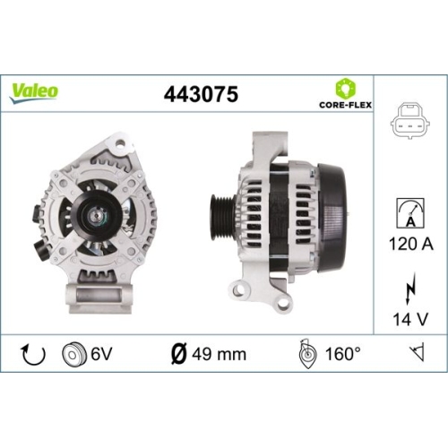 Generator VALEO 443075 NEUTEIL f&uuml;r FORD VOLVO, f&uuml;r Fahrzeuge mit Klimaautomatik