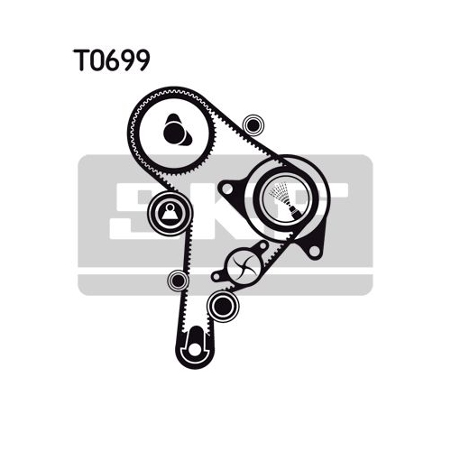 Zahnriemensatz SKF VKMA 01251 f&uuml;r AUDI FORD SEAT SKODA VW