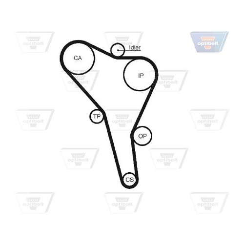 Zahnriemensatz OPTIBELT KT 1004 Optibelt-ZRK KIT f&uuml;r AUDI SEAT VW