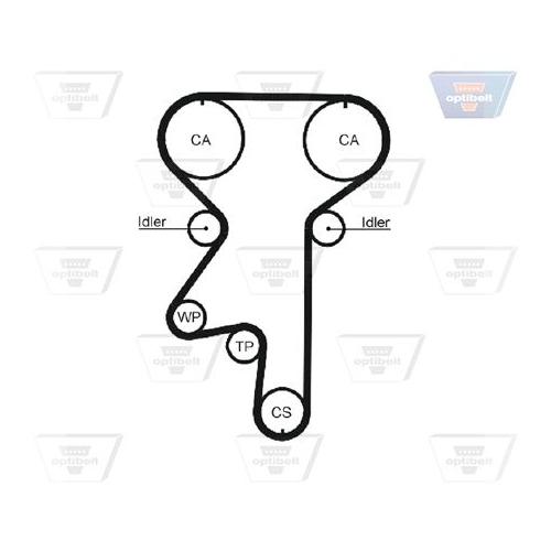 Zahnriemensatz OPTIBELT KT 1024 Optibelt-ZRK KIT f&uuml;r OPEL GENERAL MOTORS