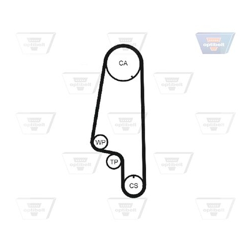 Zahnriemensatz OPTIBELT KT 1032 Optibelt-ZRK KIT f&uuml;r SEAT SKODA VW
