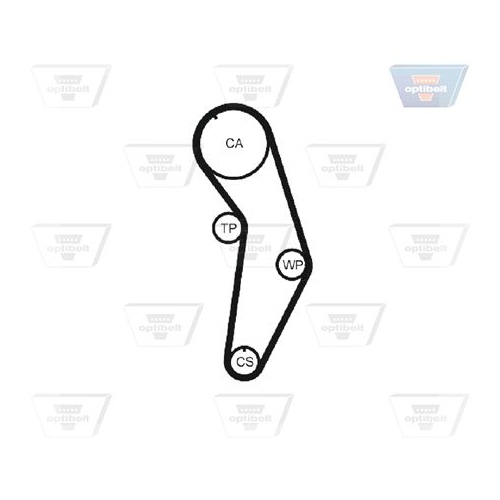 Zahnriemensatz OPTIBELT KT 1133 Optibelt-ZRK KIT f&uuml;r VW