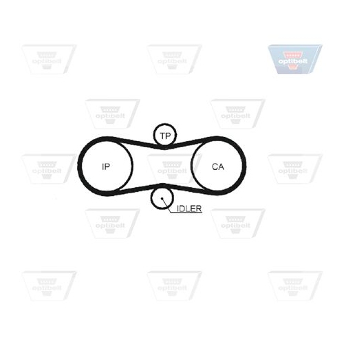 Zahnriemensatz OPTIBELT KT 1302 Optibelt-ZRK KIT f&uuml;r VW