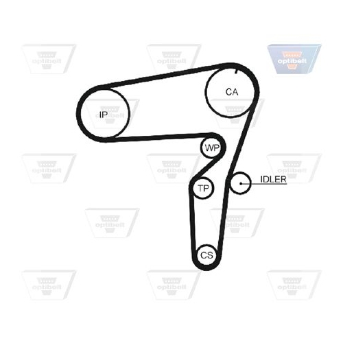 Zahnriemensatz OPTIBELT KT 1400 Optibelt-ZRK KIT f&uuml;r OPEL GENERAL MOTORS