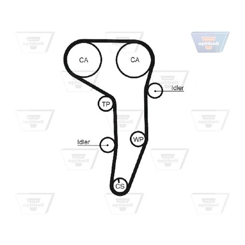 Zahnriemensatz OPTIBELT KT 1403 Optibelt-ZRK KIT f&uuml;r VW