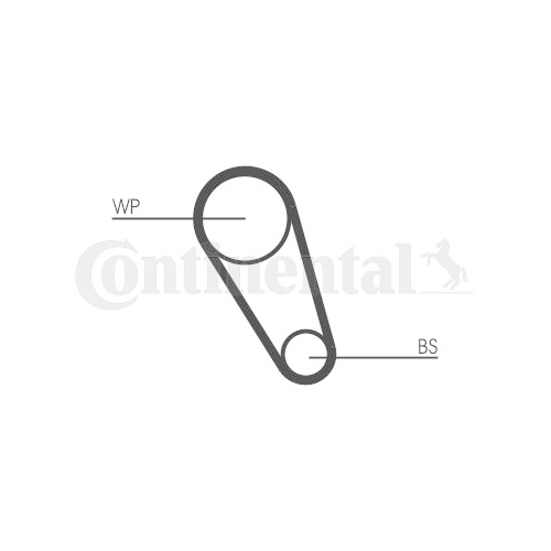Zahnriemen CONTINENTAL CTAM CT1143 f&uuml;r AUDI SEAT SKODA VW