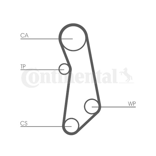 Zahnriemen CONTINENTAL CTAM CT1115 f&uuml;r FIAT FORD LANCIA