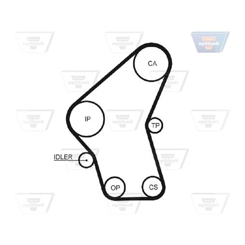 Zahnriemensatz OPTIBELT KT 1627 Optibelt-ZRK KIT f&uuml;r OPEL GENERAL MOTORS