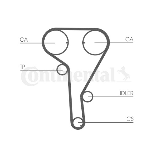 Zahnriemen CONTINENTAL CTAM CT1077 f&uuml;r ALFA ROMEO FIAT OPEL VAUXHALL