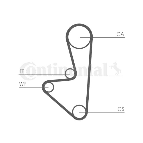 Zahnriemen CONTINENTAL CTAM CT1067 f&uuml;r CITRO&Euml;N FIAT PEUGEOT