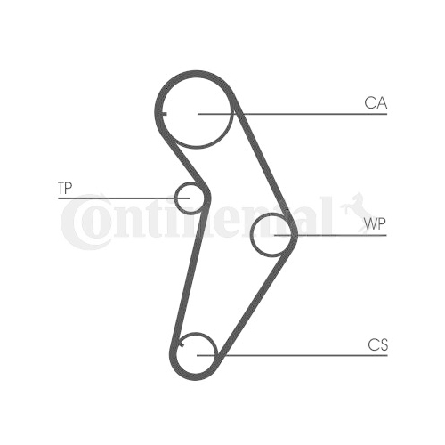 Zahnriemen CONTINENTAL CTAM CT927 f&uuml;r FIAT LANCIA
