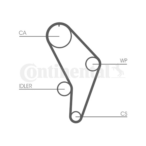 Zahnriemen CONTINENTAL CTAM CT926 f&uuml;r AUDI