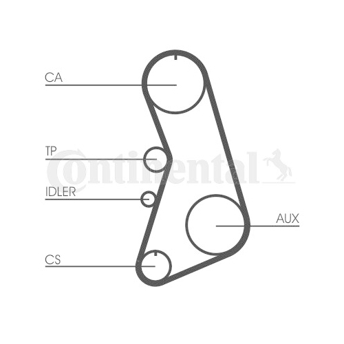 Zahnriemen CONTINENTAL CTAM CT919 f&uuml;r VW