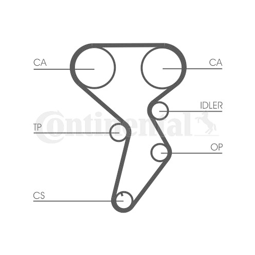 Zahnriemen CONTINENTAL CTAM CT879 f&uuml;r FIAT LANCIA