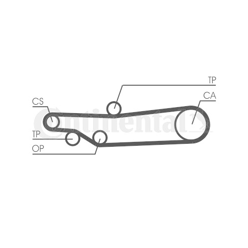 Zahnriemen CONTINENTAL CTAM CT635 f&uuml;r AUDI VW