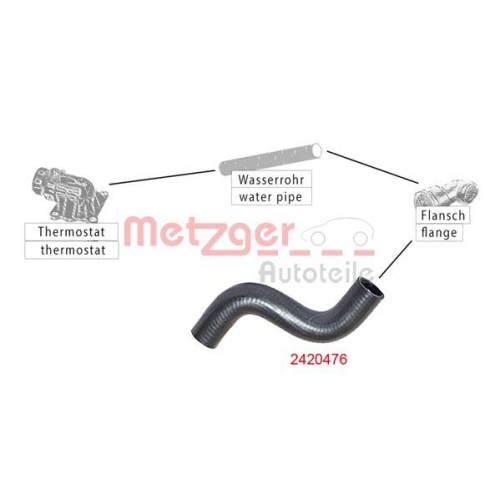 K&uuml;hlerschlauch METZGER 2420476 f&uuml;r VAG