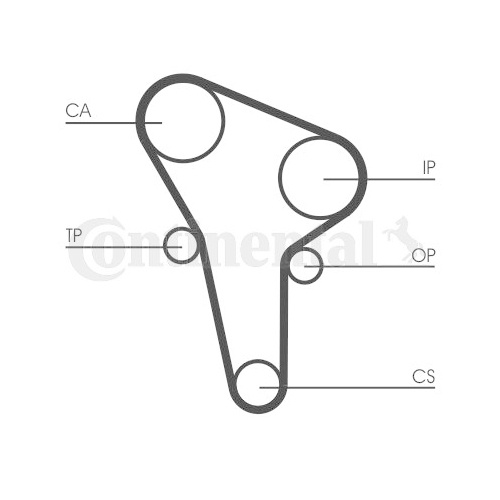 Zahnriemen CONTINENTAL CTAM CT513 f&uuml;r AUDI VW