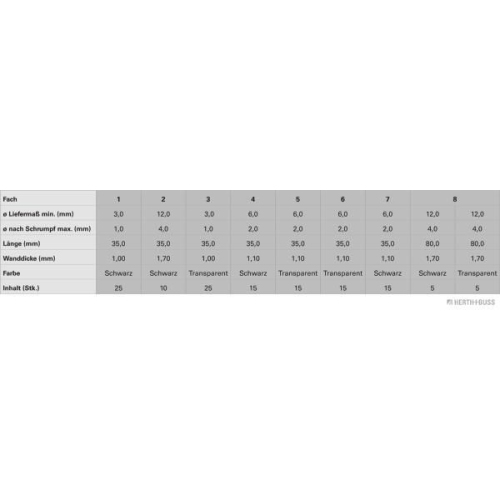 Sortiment, W&auml;rmeschrumpfschlauch HERTH+BUSS ELPARTS 51273003