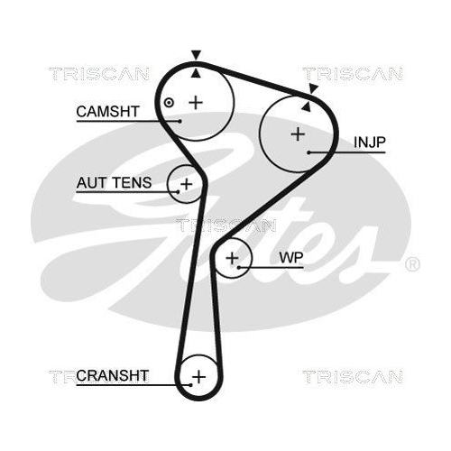 Zahnriemensatz TRISCAN 8647 25038 f&uuml;r NISSAN RENAULT SUZUKI DACIA