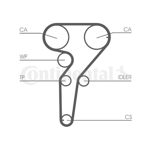 Zahnriemensatz CONTINENTAL CTAM CT1149K1 f&uuml;r ALFA ROMEO