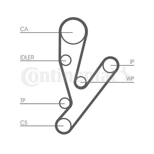 Zahnriemensatz CONTINENTAL CTAM CT1148K1 f&uuml;r FIAT