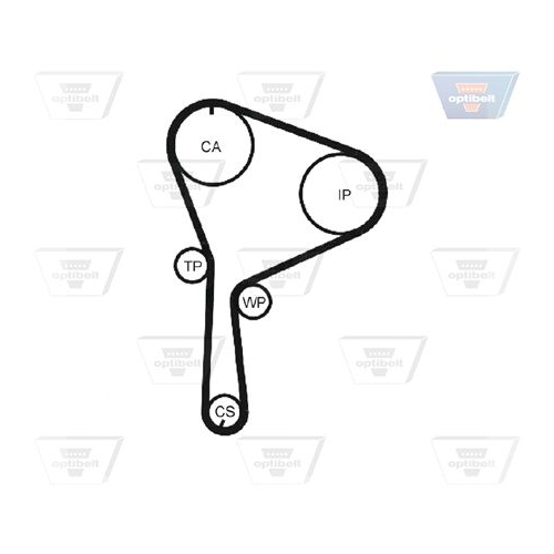 Zahnriemensatz OPTIBELT KT 1371 Optibelt-ZRK KIT f&uuml;r RENAULT