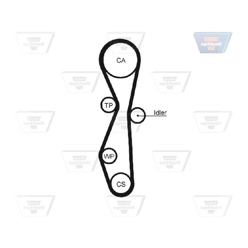 Wasserpumpe + Zahnriemensatz OPTIBELT KT 1428 W1 Optibelt-WAPU-KIT f&uuml;r FORD