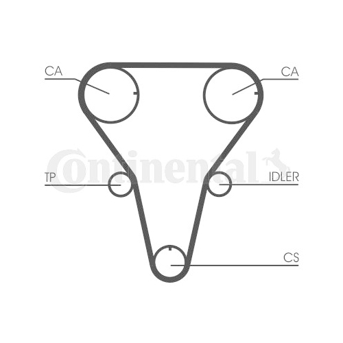 Zahnriemensatz CONTINENTAL CTAM CT1047K1
