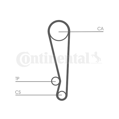 Zahnriemensatz CONTINENTAL CTAM CT1024K1