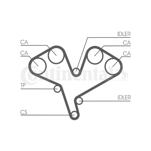 Zahnriemensatz CONTINENTAL CTAM CT990K2 f&uuml;r OPEL VAUXHALL