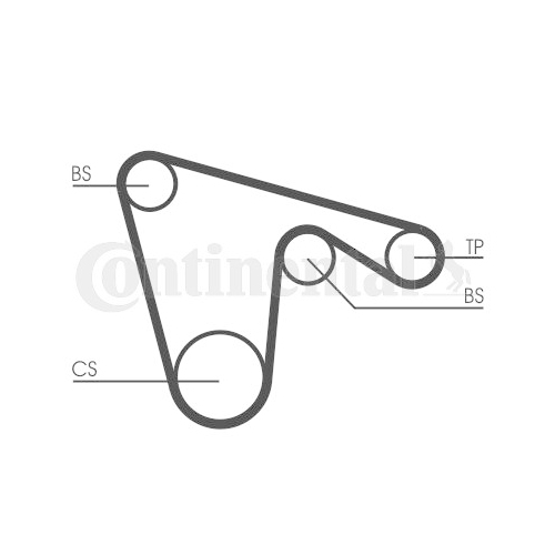 Zahnriemensatz CONTINENTAL CTAM CT970K1