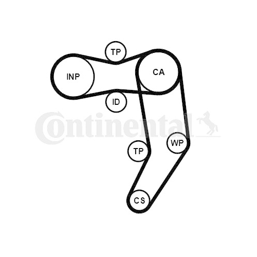 Zahnriemensatz CONTINENTAL CTAM CT939K7PRO f&uuml;r VW