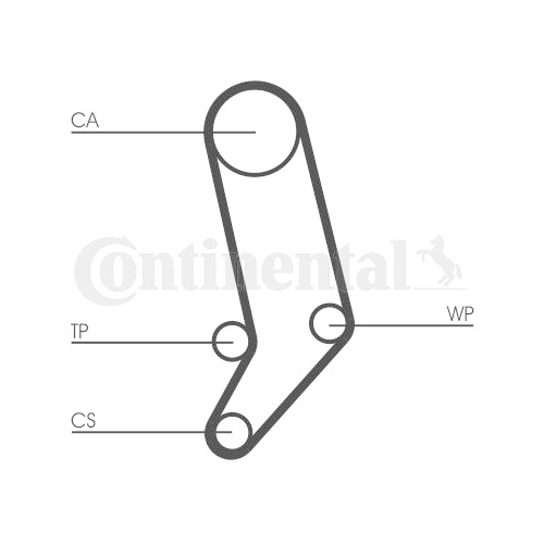 Zahnriemensatz CONTINENTAL CTAM CT939K3