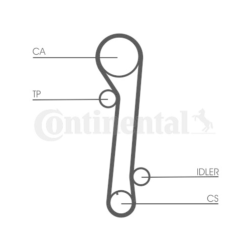 Zahnriemensatz CONTINENTAL CTAM CT937K2
