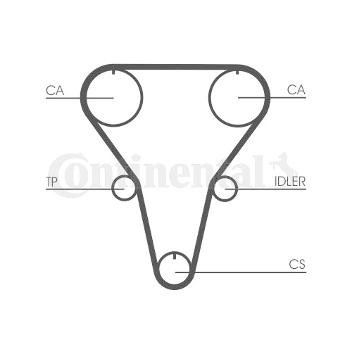 Zahnriemensatz CONTINENTAL CTAM CT769K1