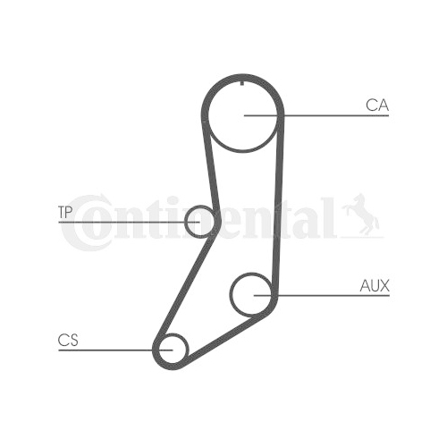 Zahnriemensatz CONTINENTAL CTAM CT643K1