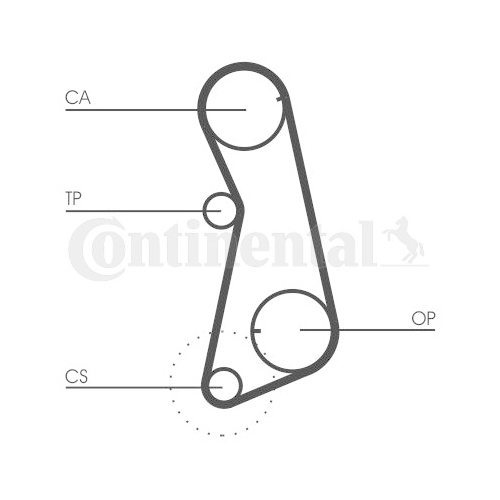 Zahnriemensatz CONTINENTAL CTAM CT637K1 f&uuml;r VW