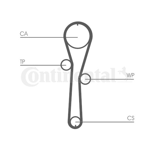 Wasserpumpe + Zahnriemensatz CONTINENTAL CTAM CT1045WP1