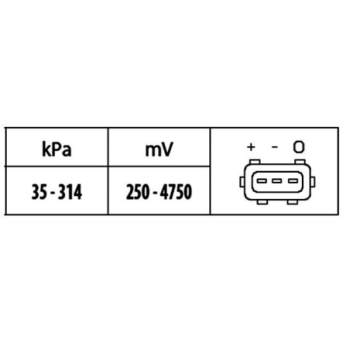 Sensor, Saugrohrdruck HELLA 6PP 009 400-321 f&uuml;r BMW